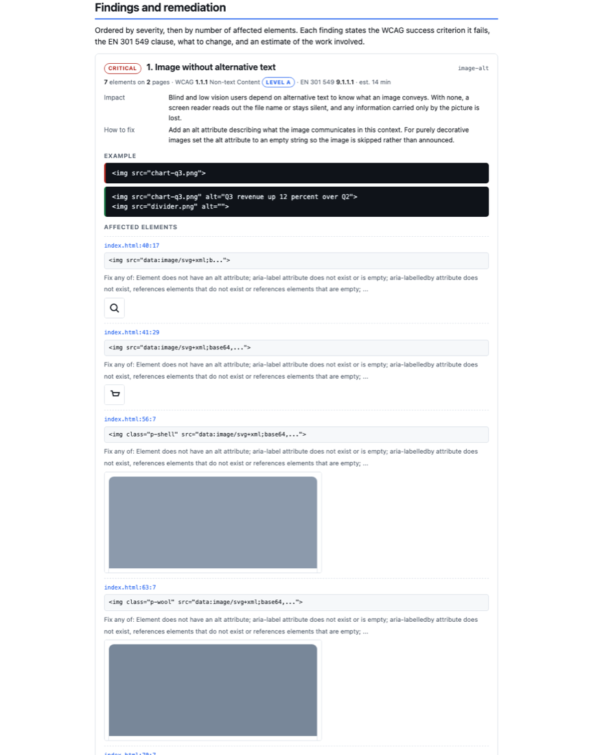 A findings page from the generated report: a critical finding for images without
                alternative text, showing the WCAG success criterion and EN 301 549 clause it
                fails, an impact and how-to-fix explanation, a wrong and right code example, and
                each affected element with its file name and line number.